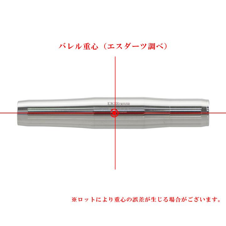 バレル【ジョーカードライバー】零-ZERO- ロックス ポリッシュ