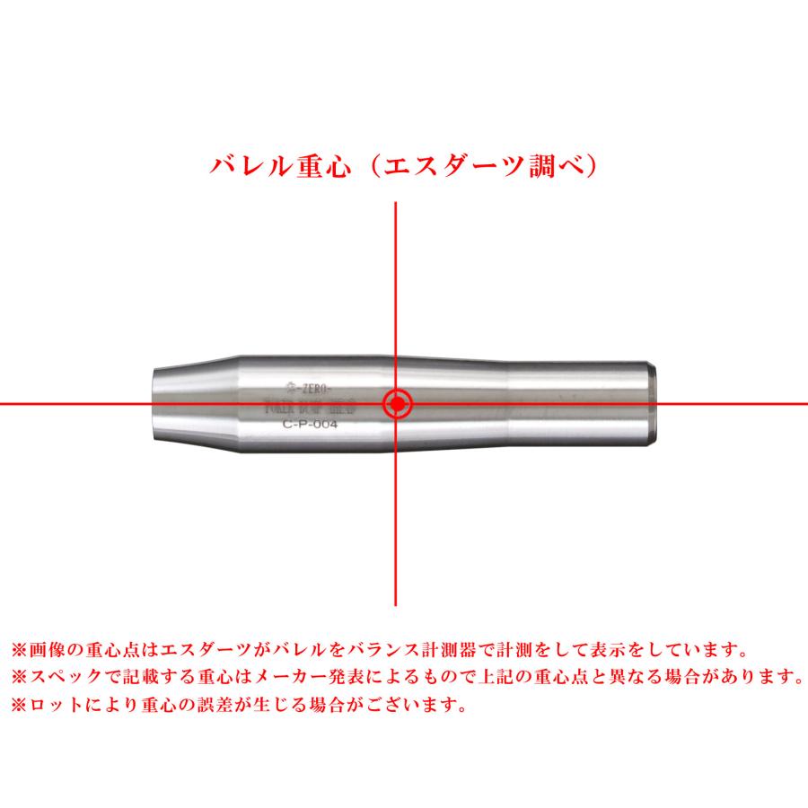 バレル【ジョーカードライバー】零-ZERO- ポーカー バンプアヘッド