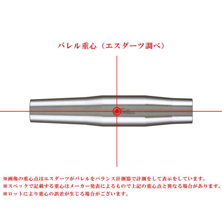 まとめ買いでお得まとめ買いでお得バレルグランツエディション サクラ2