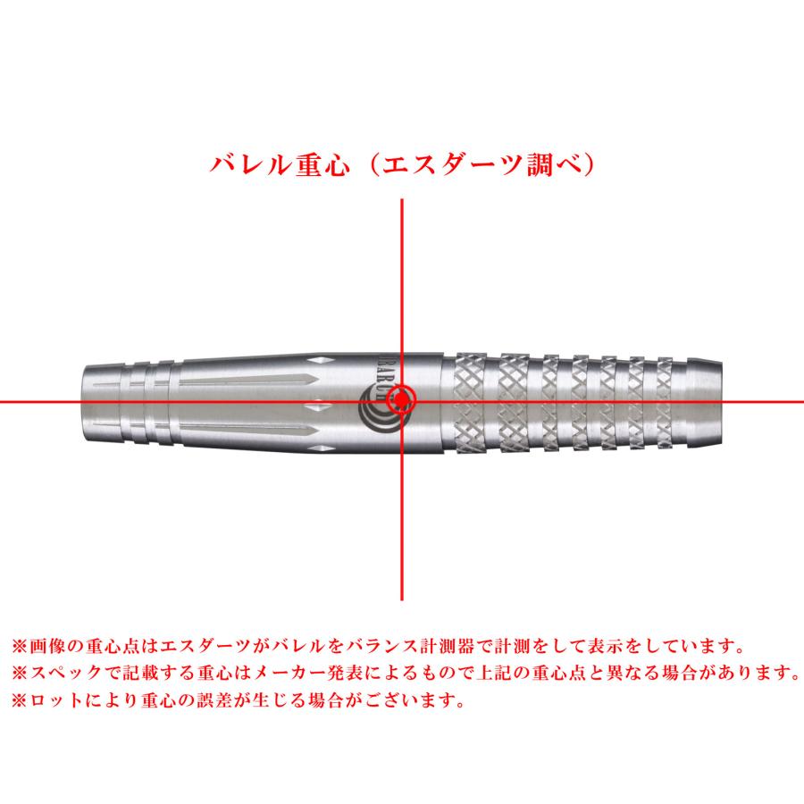 バレル【ミラーチ】キエン 西巻千寿子モデル : エスダーツYahoo