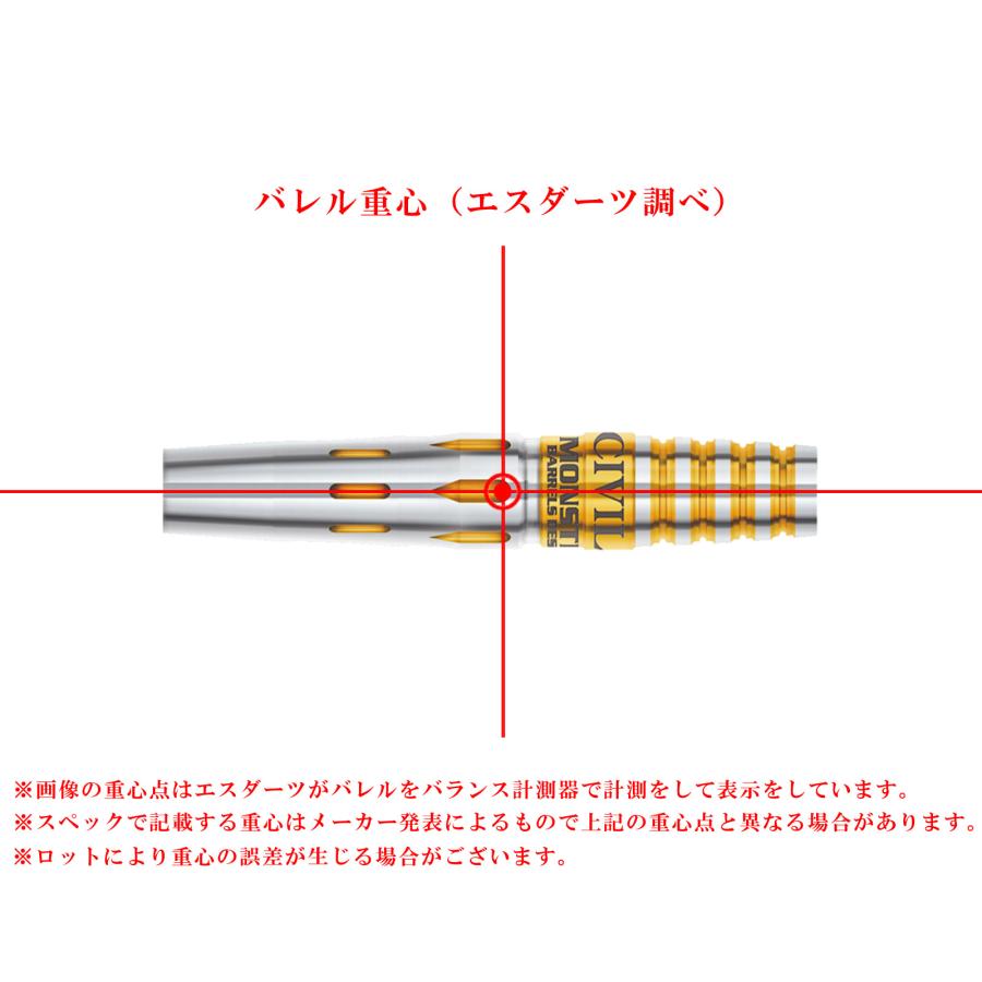 バレル【モンスター】シビル ゴールド 2BA 20.5g : エスダーツYahoo