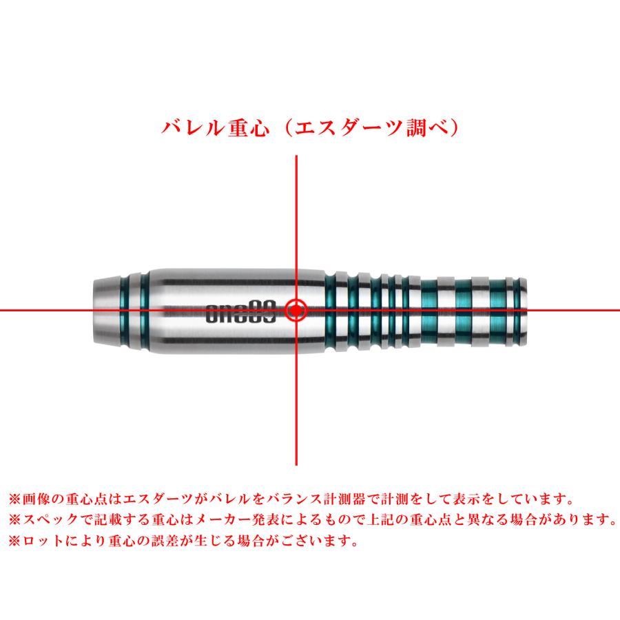 バレル【ワンエイティ】マオ4 島村麻央モデル エメラルド 2BA 20g