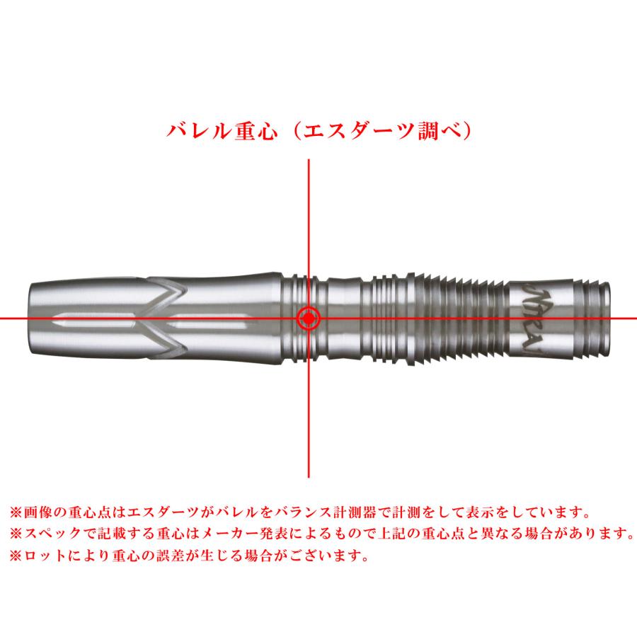 バレル【エスフォー】ニライカナイ3 Re：オールシルバーの画像
