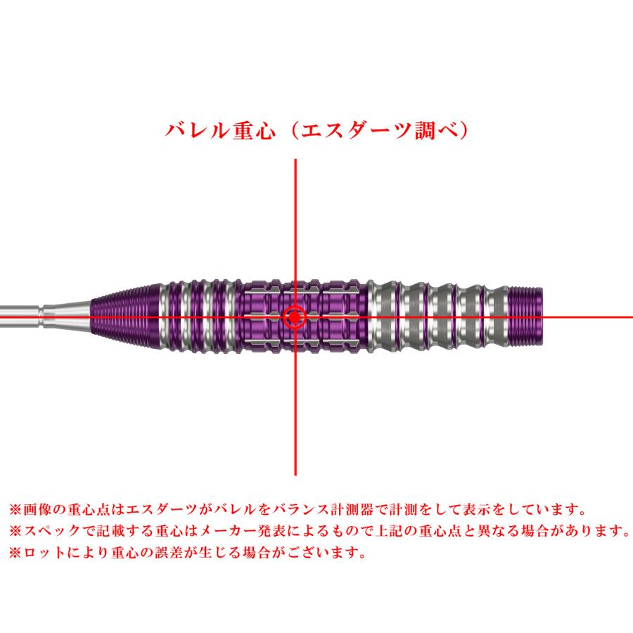 バレル【ターゲット】プライム ゼニス チェン・ホートンモデル スイス