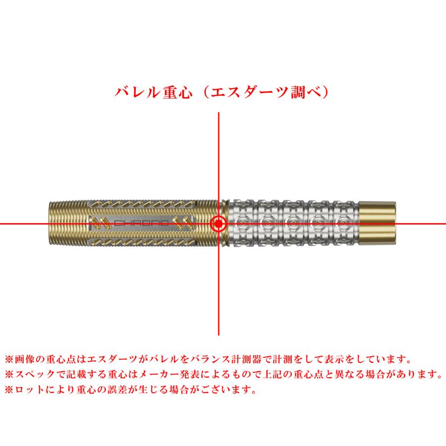 バレル【ターゲット】RVB クロノ レイモンド・ヴァン・バーナベルド