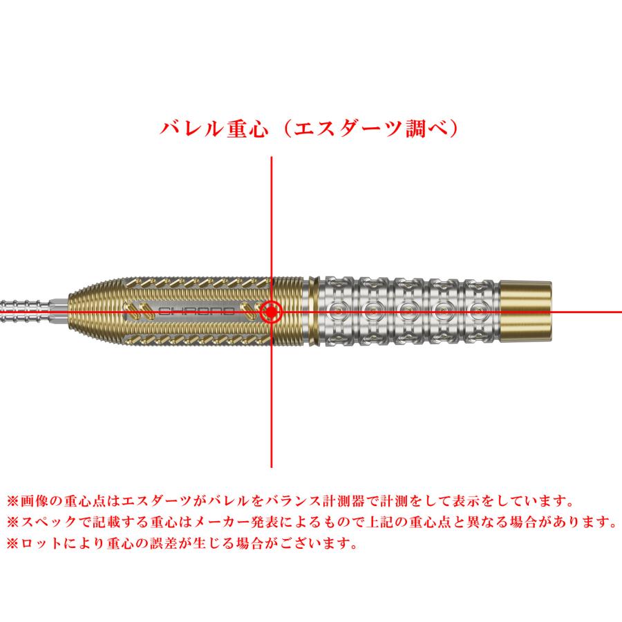バレル【ターゲット】RVB クロノ レイモンド・ヴァン・バーナ