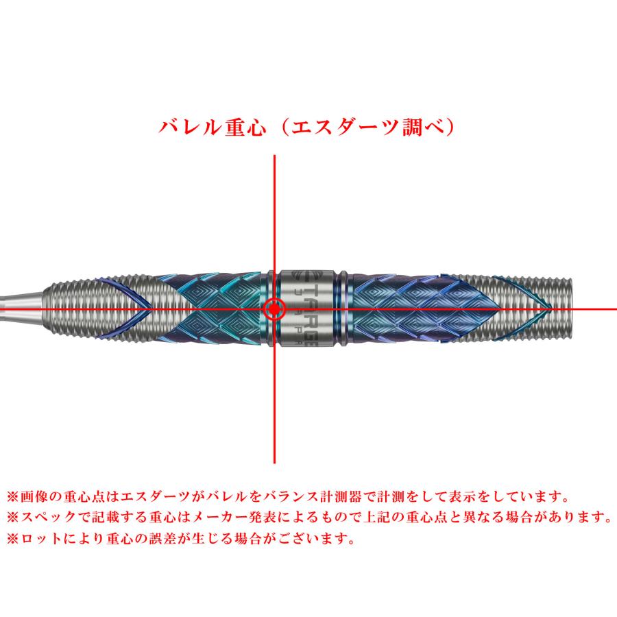 バレル【かっこうの的】カゼ続きもの セ天使の都市 02 スイス連邦尖んがり 21g 190565