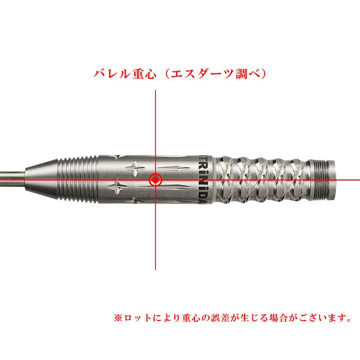 バレル【トリニダード】モモ タイプ2 シュウ・モモ（周莫默