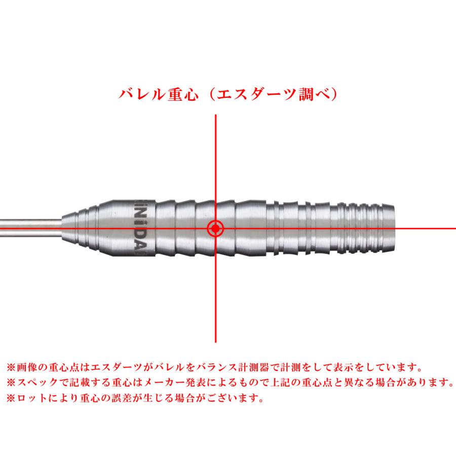 バレル【トリニダード】タピア3 佐藤詩織モデル スティール