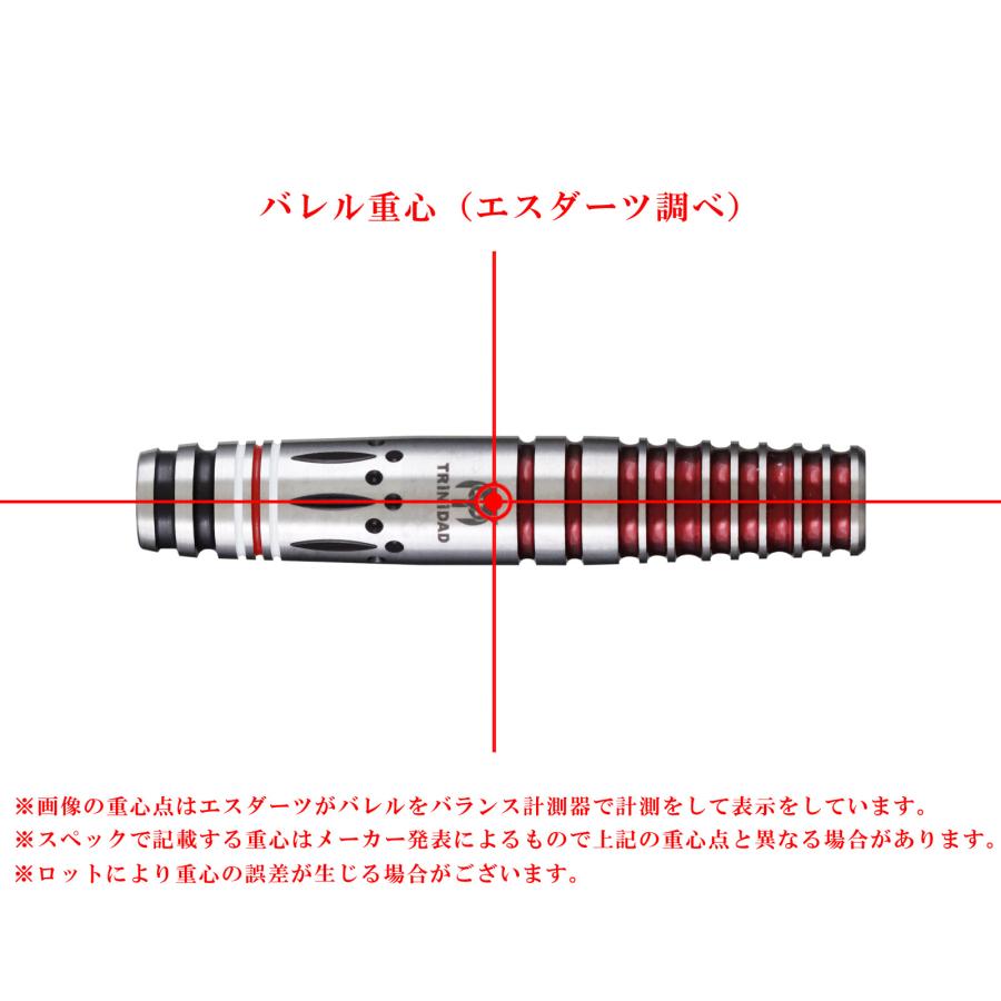 バレル【トリニダード×ティガ】ゴメチュ3 : エスダーツYahoo
