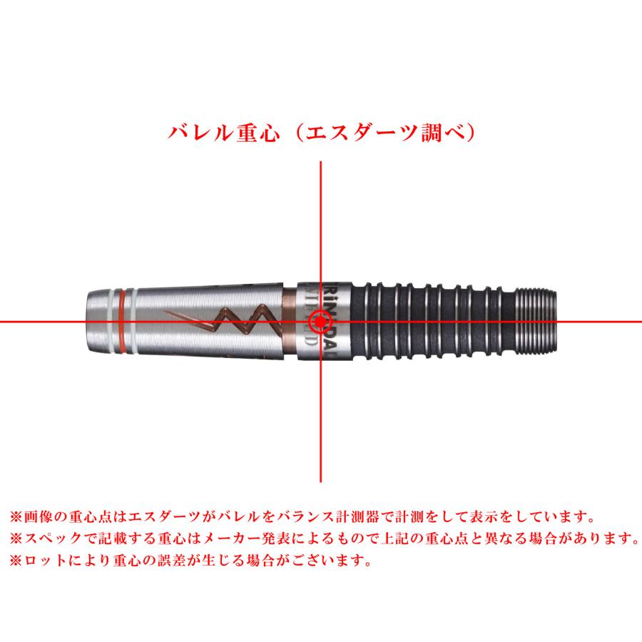 バレル【トリニダード】ローマン タイプ7 宮脇実由モデル 2BA