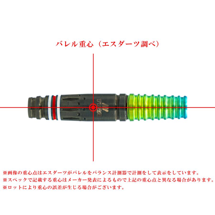 バレル【ティガ×トリニダード】ゴメチュ3 フュージョン : エスダーツ