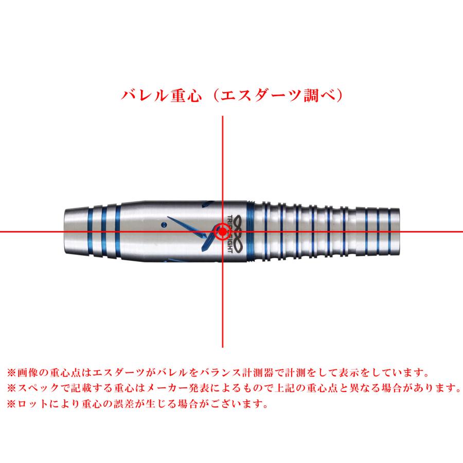 バレル【トリプレイト】トゥルーブルー 鈴木さつきモデル : エスダーツ