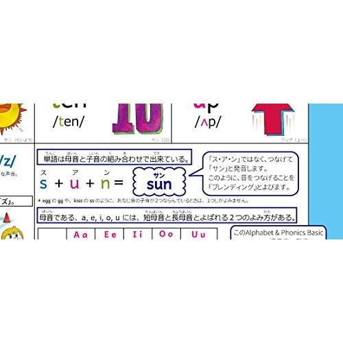Learneasy サイズ 大判厚手マット加工 フォニックス 説明つき アルファベット フォニックス表ポスター ベーシ Wkc Sフロンティア 通販 Yahoo ショッピング