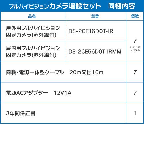 【フルハイビジョン カメラ増設セット】  屋外 屋内用 固定 カメラ 7台 選択 ＋ 同軸一体型ケーブル 7本、アダプター付き｜s-guard｜02