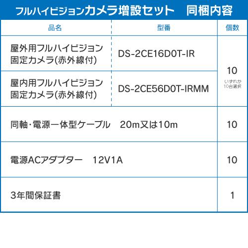 【フルハイビジョン カメラ増設セット】 屋外 屋内用 固定 カメラ 10台 選択 ＋ 同軸一体型ケーブル 10本、アダプター付き_1