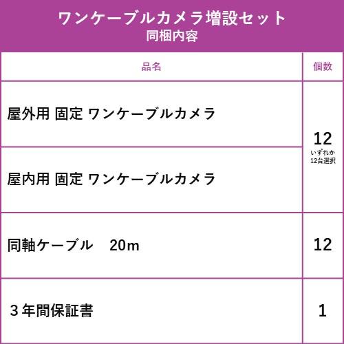 ワンケーブル カメラ増設セット 防犯カメラ 監視カメラ 12台 屋外用 屋内用 から選択 ケーブル付属 HD-TVI FIXレンズ 赤外線付き バレット型 ドーム型 カメラの画像