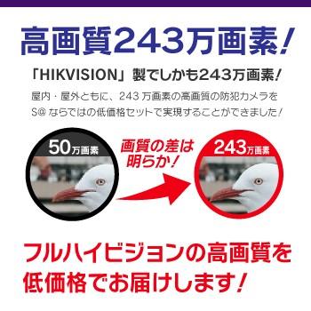 ワンケーブル カメラ増設セット 防犯カメラ 監視カメラ 12台 屋外用 屋内用 から選択 ケーブル付属 HD-TVI FIXレンズ 赤外線付き バレット型 ドーム型 カメラの画像