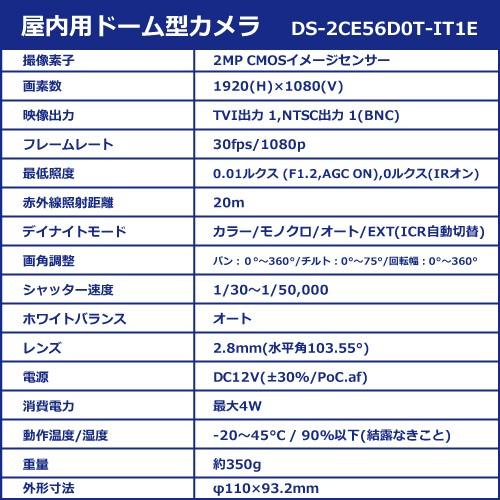 ワンケーブル カメラ増設セット 防犯カメラ 監視カメラ 12台 屋外用 屋内用 から選択 ケーブル付属 HD-TVI FIXレンズ 赤外線付き バレット型 ドーム型 カメラの画像