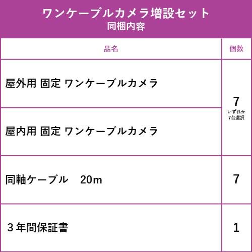 ワンケーブル カメラ増設セット 防犯カメラ 監視カメラ 7台 屋外用 屋内用 から選択 ケーブル付属 HD-TVI FIXレンズ 赤外線付き バレット型 ドーム型 カメラ_1