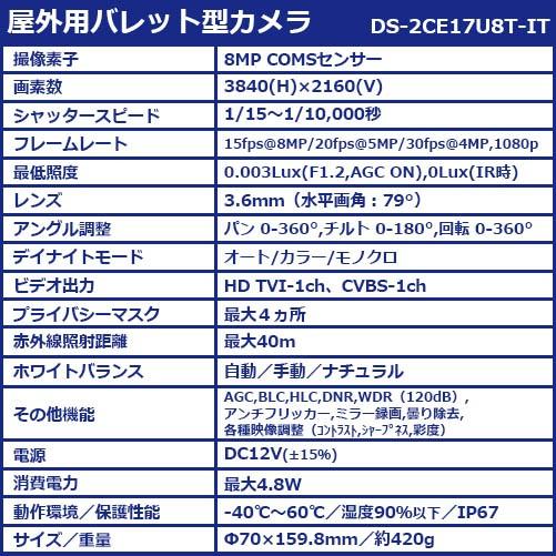 防犯カメラ 屋外 屋内 増設 セット 4K 800万画素 カメラ 選べる 4台 ケーブル アダプター付属 / HD-TVI方式 FIXレンズ OSD機能 赤外線付き 遠隔監視可｜s-guard｜09