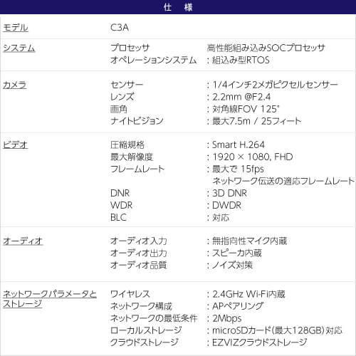 防犯カメラ 家庭用 屋内 屋外 バッテリー駆動 簡単設置 Wi-Fi ネットワークカメラ 2台 フラッシュメモリ SDカード 32GB 2枚付き｜s-guard｜17