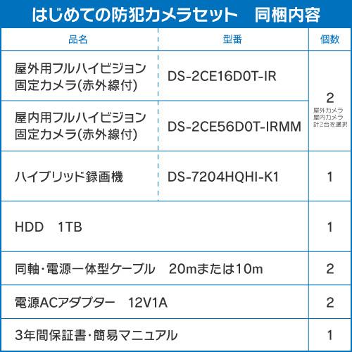 初回限定 防犯カメラ 屋内 屋外 選べる 2台 4ch レコーダー セット Hdd1tb付属 243万画素 Hd Tvi Fixレンズ 赤外線カメラ 遠隔監視 Camera Set2 4 S Guard 通販 Yahoo ショッピング 格安人気 M Mahdi Net