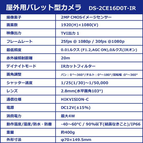 防犯カメラ 屋外 屋内 選べる 選べる 4台 4ch レコーダー セット HDD1TB付属 243万画素 HD-TVI FIXレンズ 赤外線カメラ 遠隔監視_8