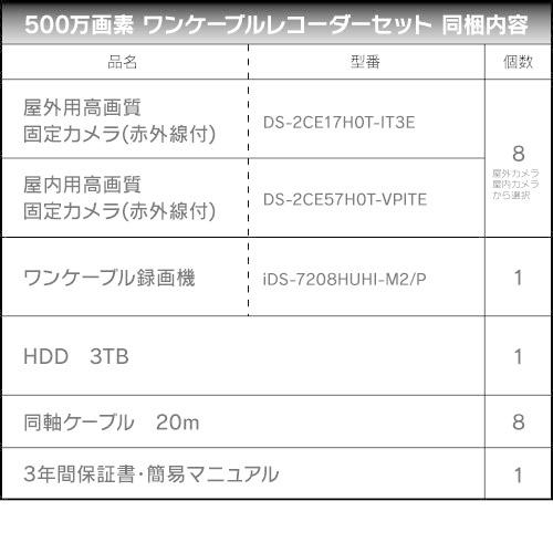 500万画素 ワンケーブルレコーダーセット 防犯カメラ 監視カメラ 8台 屋外用 屋内用 から選択 8ch PoC電源機能付き 録画機 HDD3TB付属｜s-guard｜02