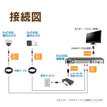 500万画素 ワンケーブルレコーダーセット 防犯カメラ 監視カメラ 14台 屋外用 屋内用 から選択 16ch PoC電源機能付き 録画機 HDD6TB付属｜s-guard｜10