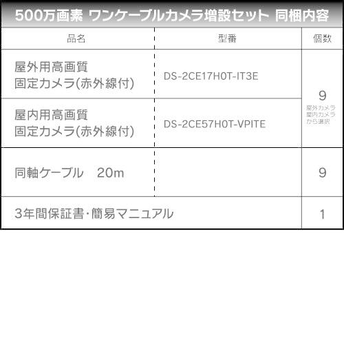 防犯カメラ 屋外 屋内 増設セット 500万画素 ワンケーブルカメラ 選べる 9台 ケーブル付属 / HD-TVI FIXレンズ 赤外線付き 監視カメラ バレット型 ドーム型の画像