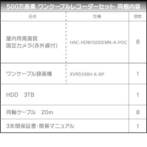 【新品・未使用】防犯カメラセット　カメラ8台・レコーダー・ケーブル 500万画素 ワンケーブルレコーダーセット 防犯カメラ 監視カメラ