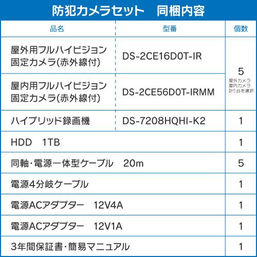 アナログ白黒ドーム型カメラ　5個セット YKS-4CHS5MPDVK1】マルチフォーマット対応500万画素アナログHD