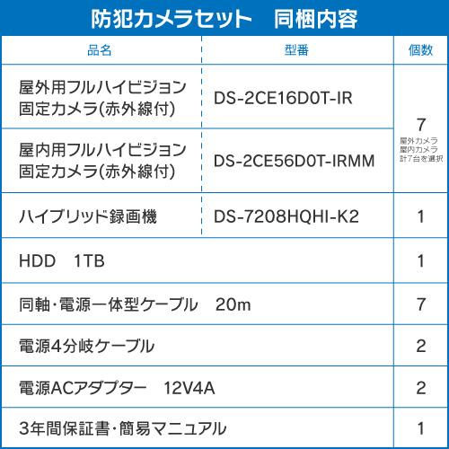防犯カメラ 屋外 バレット 型 屋内 ドーム型 から 7台 選択 8ch