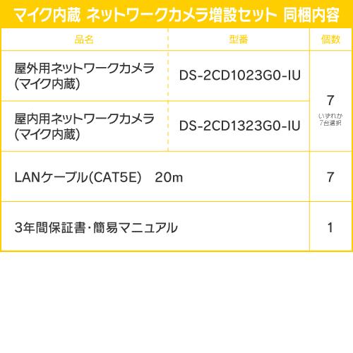 防犯カメラ 屋外 屋内 増設 セット マイク内蔵 防犯カメラ 選べる 7台 LANケーブル付属 200万画素 監視カメラ FIXレンズ IPカメラ 録音 遠隔監視可の画像