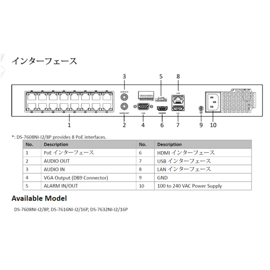 HIKVISION（ハイクビジョン） 防犯カメラ 屋外 屋内 セット マイク内蔵