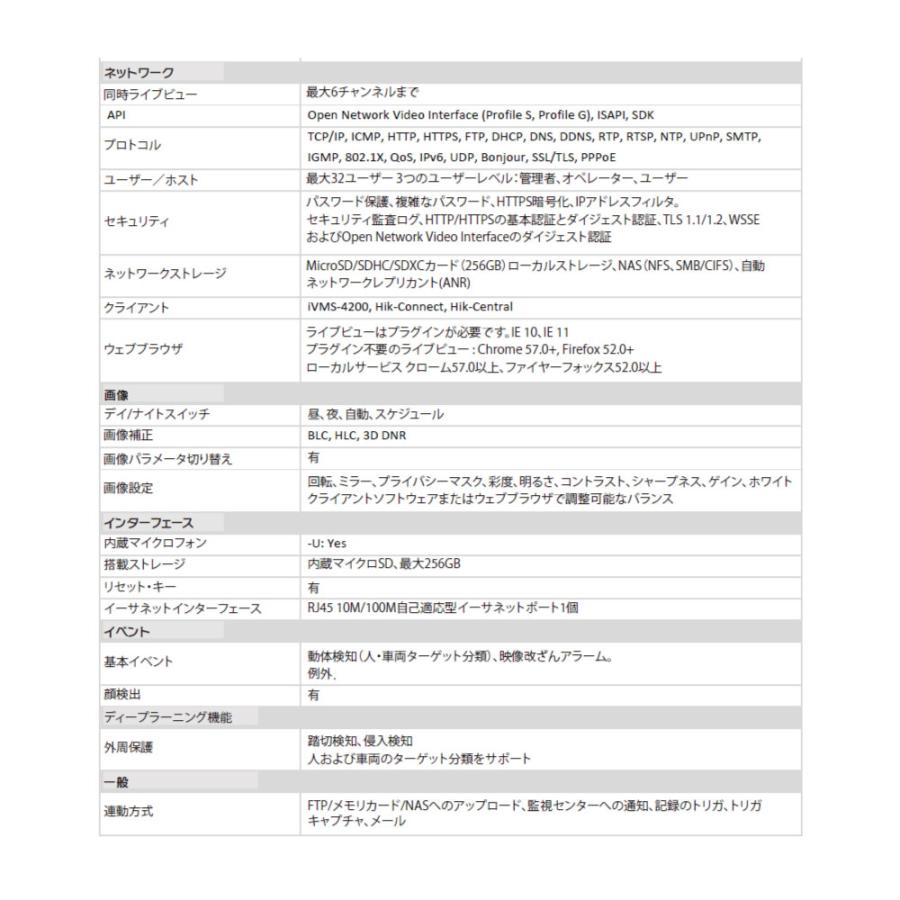 防犯カメラ 監視カメラ 1台 屋外用 屋内用 から選択 8ch POE内蔵 ネットワーク 録画機 セット HDD1TB付属 200万画素 FIXレンズ 赤外線付 IPカメラ 遠隔監視可の画像