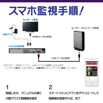 ワンケーブルレコーダーセット 監視カメラ 防犯カメラ 屋内用 屋外用 2 
