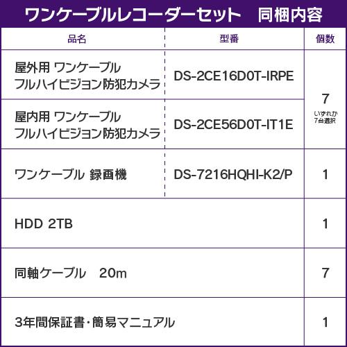 Rakuten ワンケーブルレコーダーセット 防犯カメラ 監視カメラ 7台 屋外用 屋内用 から選択 16ch Poc電源機能付き 録画機 Hdd2tb付属 新作モデル Bradishjohnson Com