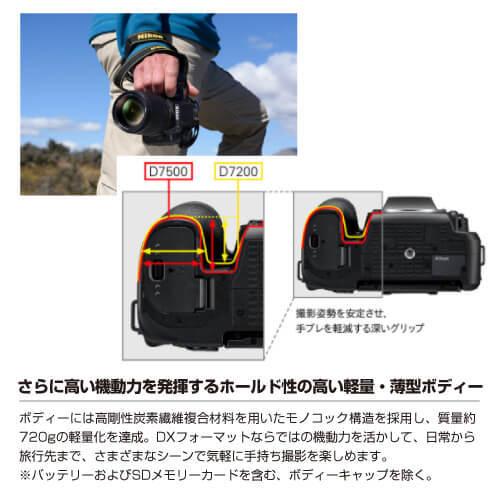 Nikon D7500 デジタル一眼レフカメラ　レンズキット Nikon ニコン D7500 デジタルカメラ レンズセット Amazon