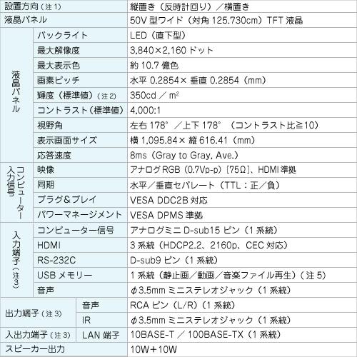 シャープ SHARP PN-HW501 50インチ 4K デジタルサイネージ