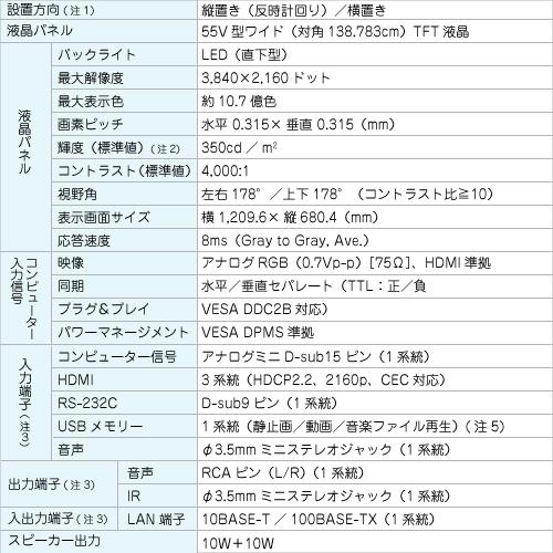 シャープ SHARP PN-HW551 55インチ 4K デジタルサイネージ