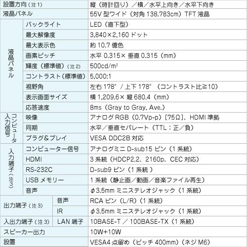 全品最安値に挑戦シャープ SHARP PN-HY551 55インチ 4K デジタル