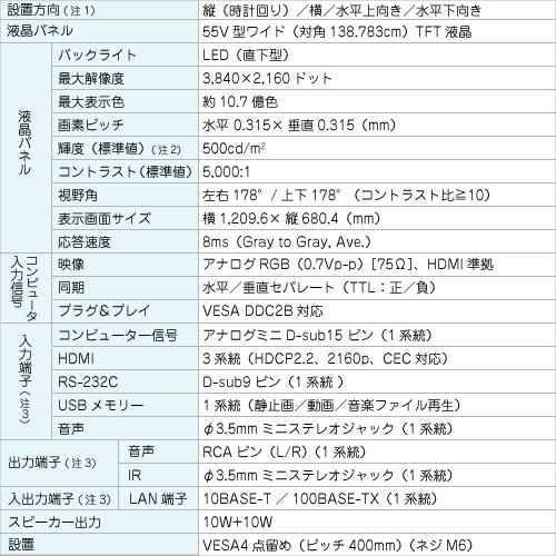 シャープ　SHARP　PN-HY551　55インチ　デジタルサイネージ　ディスプレイ　4K