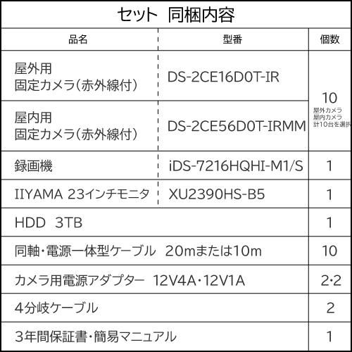 23インチモニター付属 防犯カメラ 屋外 バレット 型 屋内 ドーム型