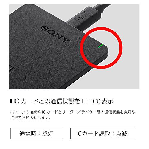 ソニー SONY 非接触ICカードリーダー ライター PaSoRi パソリ RCS300P