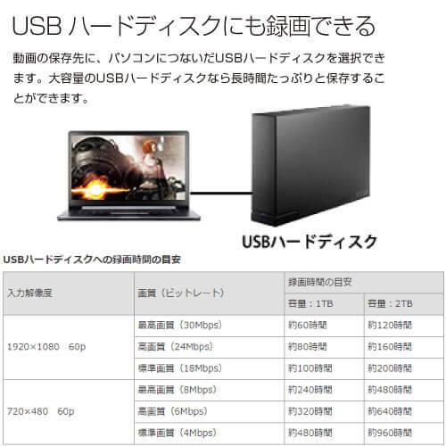 I-O DATA GV-USB3/HD USB 3.0接続 ソフトウェアエンコード HDMI