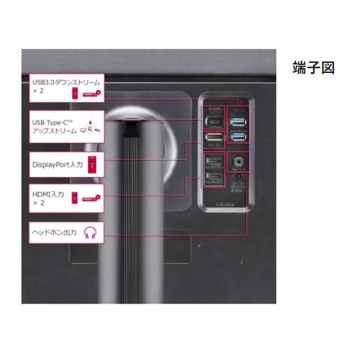 LG 27インチ 4Kモニター アームスタンド式 27UN880-B : S@GUARD LG 27インチ 4Kモニター アームスタンド式 27UN880-B : S@GUARD