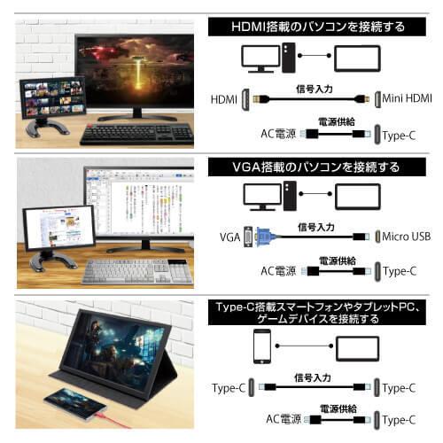 ITPROTECH 11.6インチ 液晶モニター UC-LCD11HCR-IPS : S@GUARD - 通販