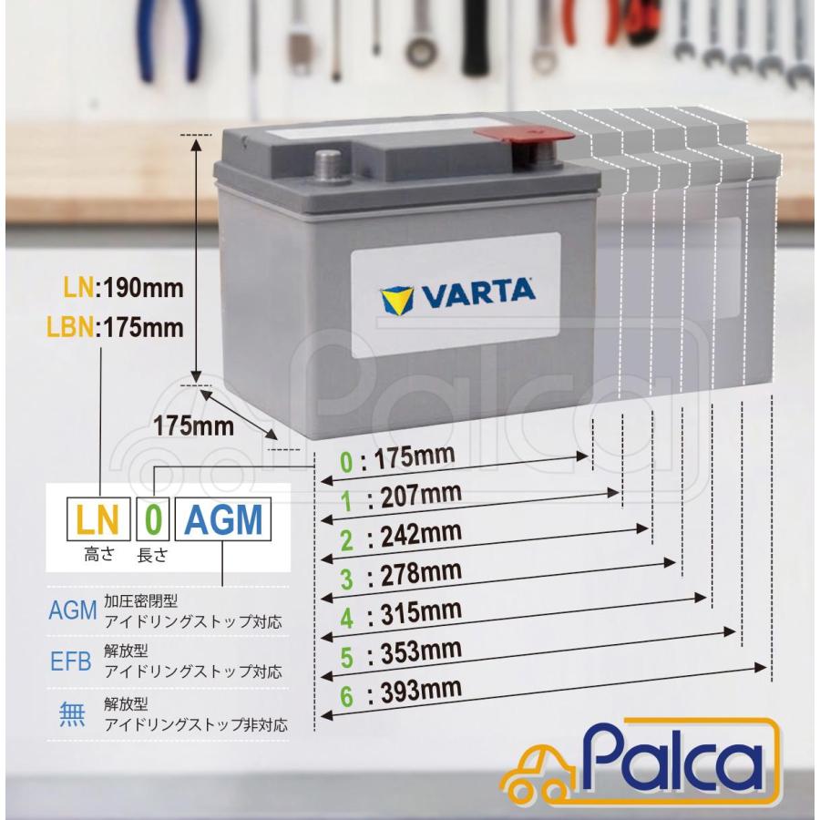 バッテリー 13Ah SILVER Dynamic 513106020 AUX14 |150mm| BMW 5